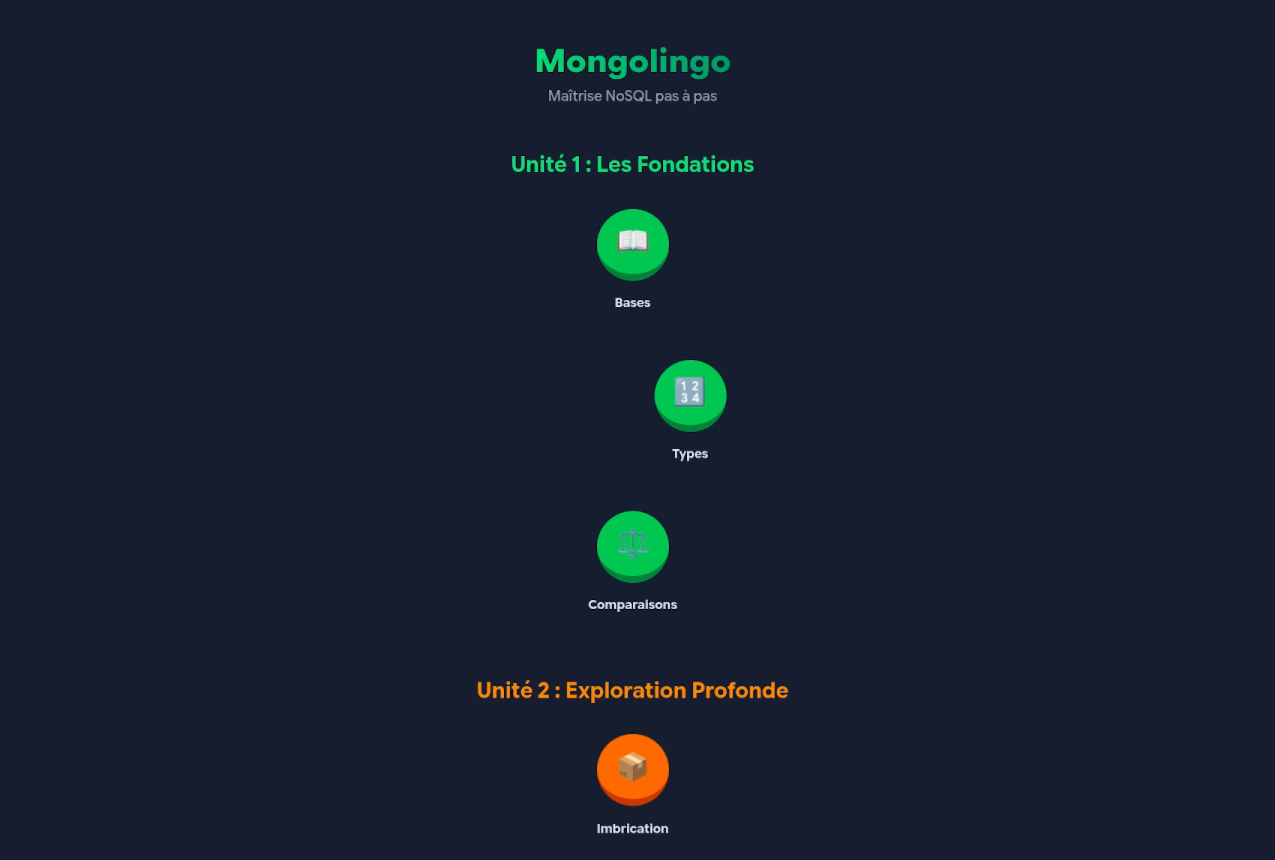 Mongolingo